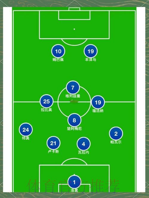 最新世界杯法国德布劳内赛程分析深度解读