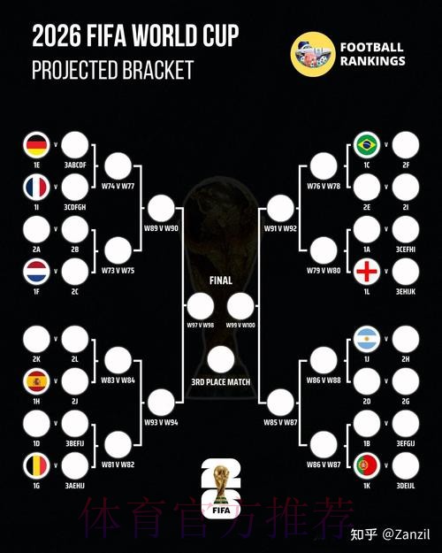 2026世界杯法国凯恩晋级分析全面分析 2026世界杯法国凯恩晋级分析全面分析