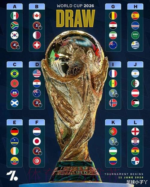 2026世界杯法国凯恩晋级分析全面分析 2026世界杯法国凯恩晋级分析全面分析