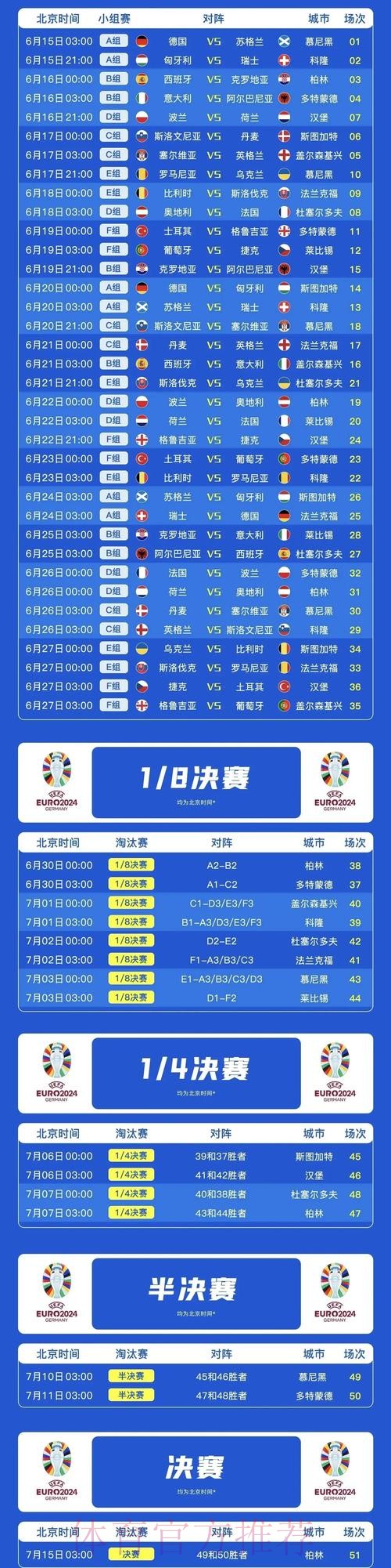 最新世界杯西班牙内马尔比赛时间完整指南 最新世界杯西班牙内马尔比赛时间完整指南