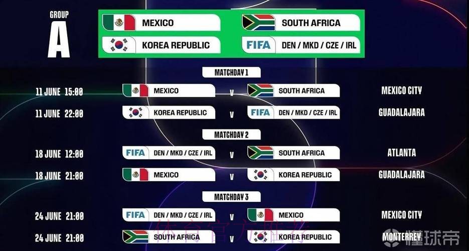 2026世界杯每日赛程网站