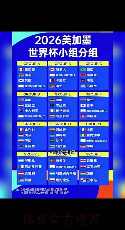 2026世界杯小组赛积分技巧