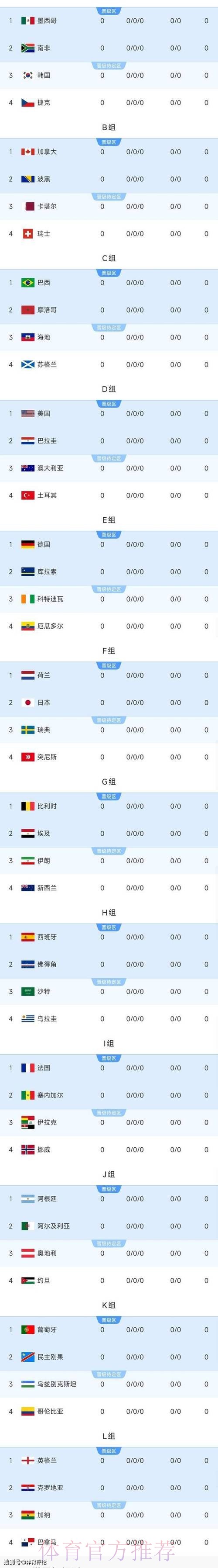 2026世界杯比分开户入口地址